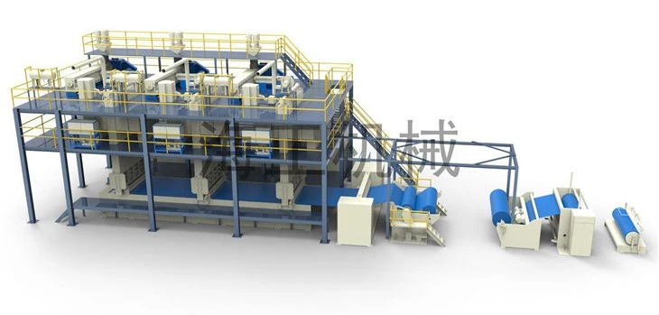SSS Spunbond Nonwoven Fabric Making Machine